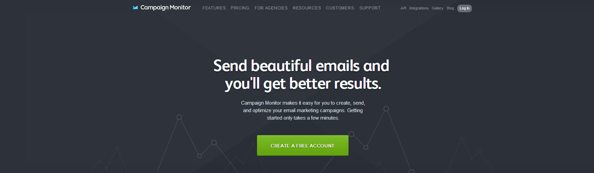 Campaign Monitor