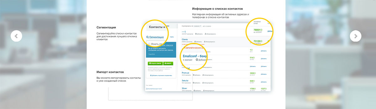 Сервисы для email рассылки